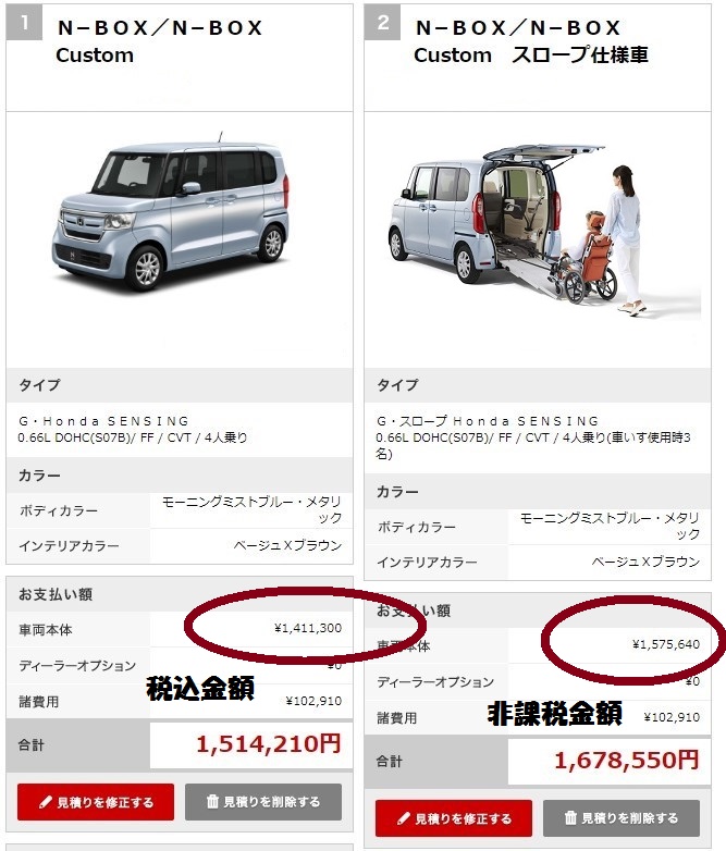 カーリース 福祉車両をリースするときにおさえておきたいポイント カーリースの百科事典